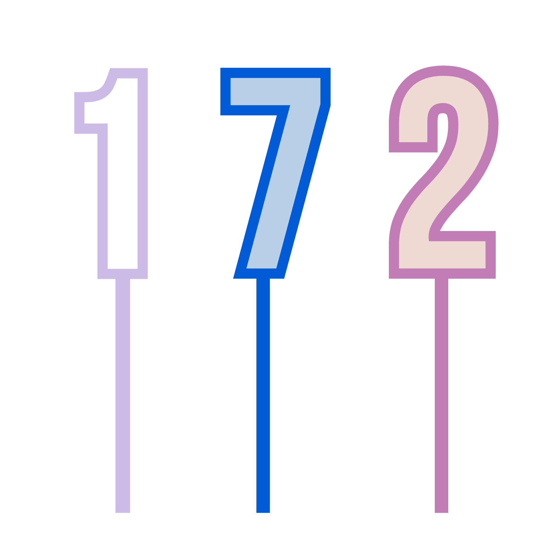 Double Layer Number Toppers - Topsy Curvvy Co